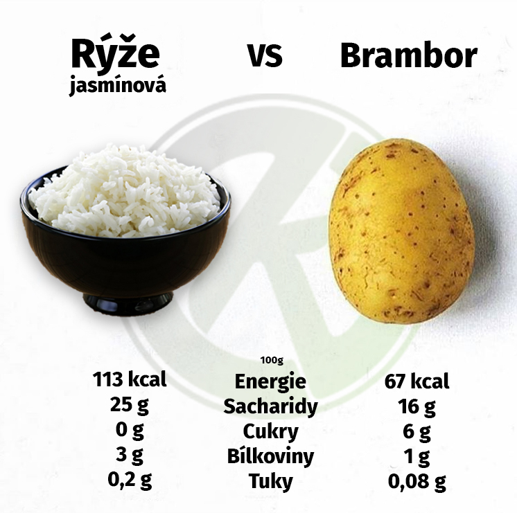 rýže vs. brambor