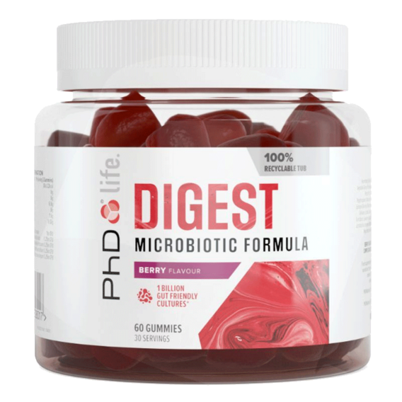 PhD Digest Formula