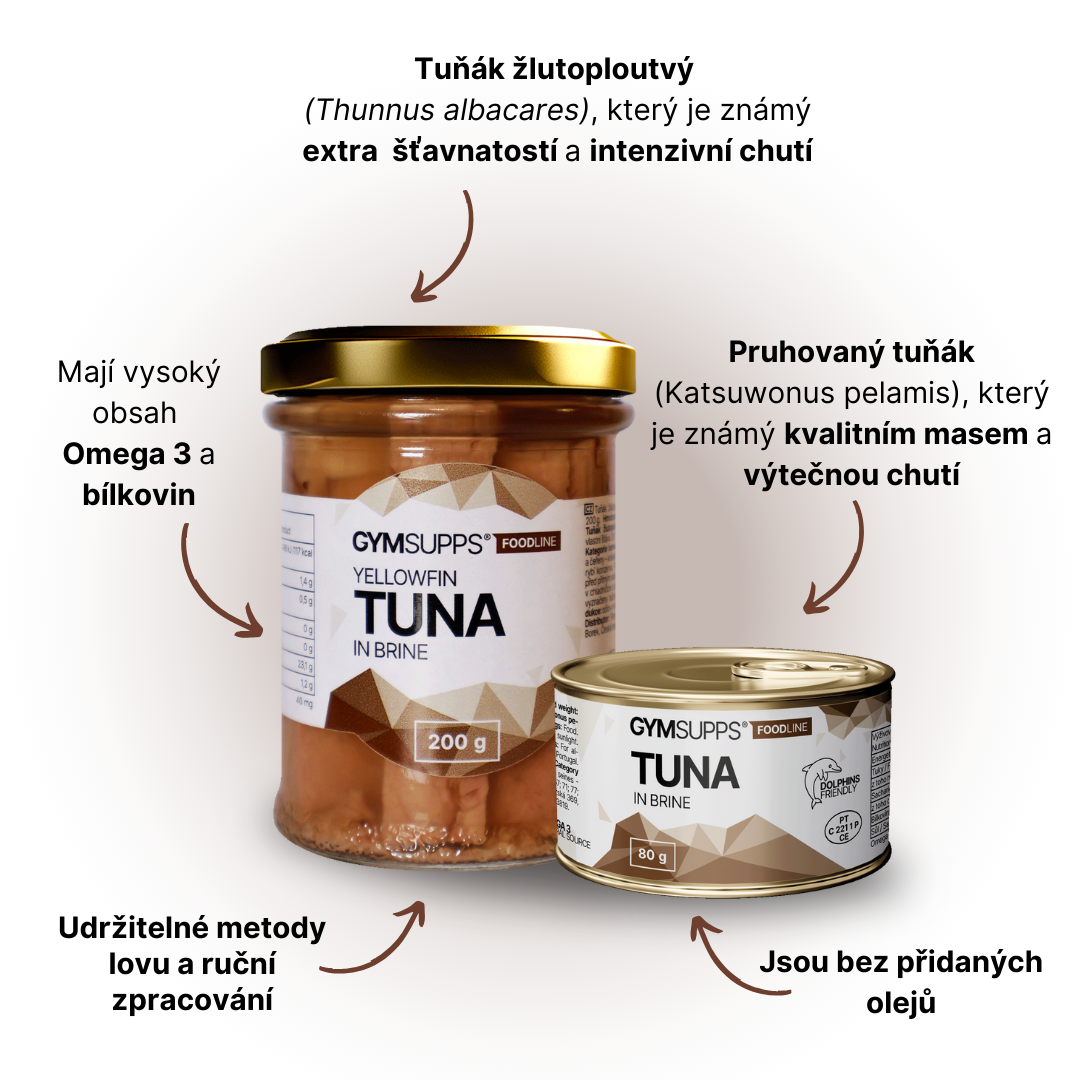 GymSupps Tuňák žlutoploutvý