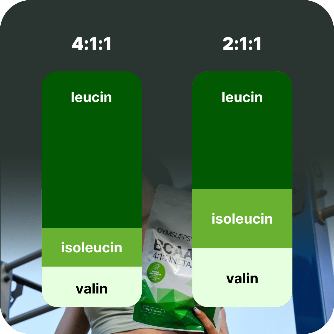 infografika