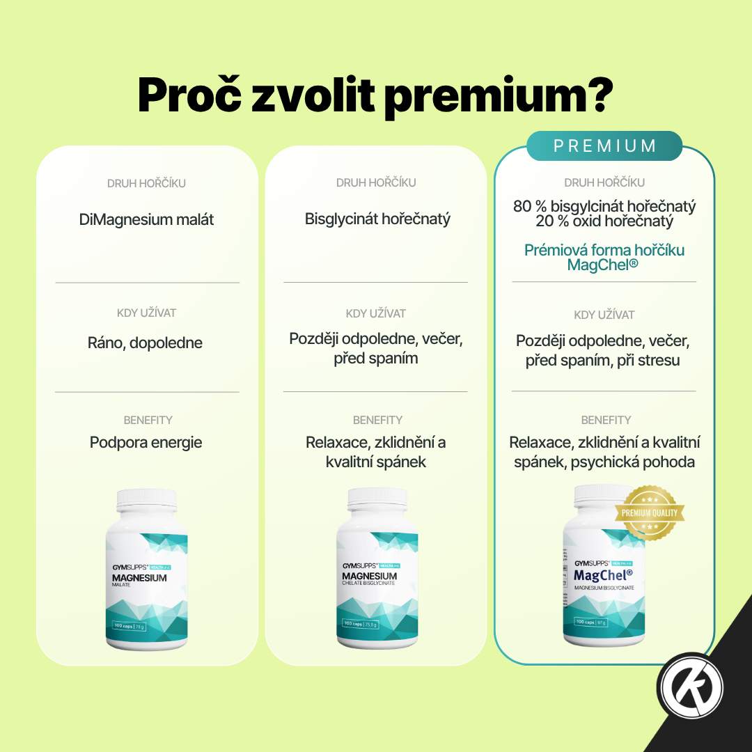 Infografika