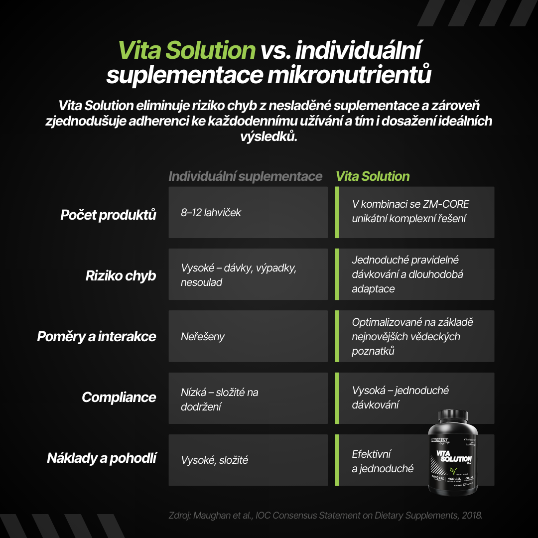 infografika