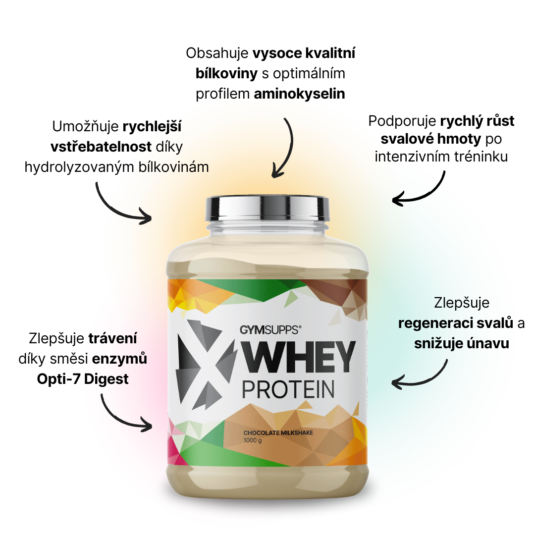 GymSupps Xwhey