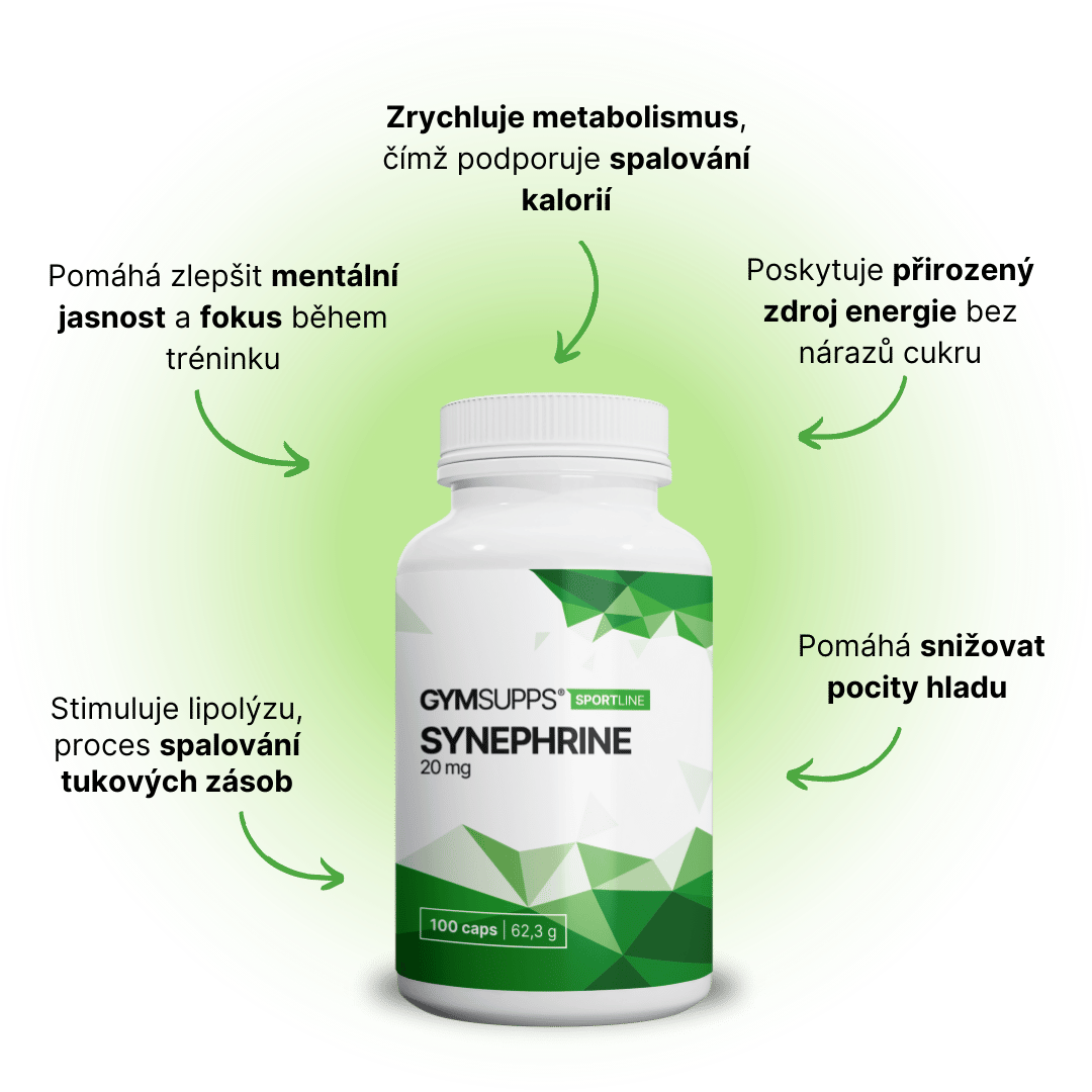 GymSupps Synephrine
