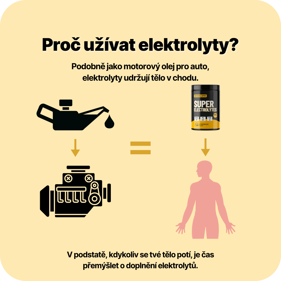 infografika
