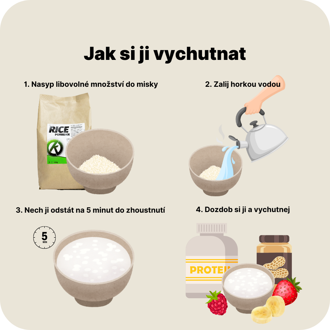 Kulturistika.com New 100% Rice Porridge
