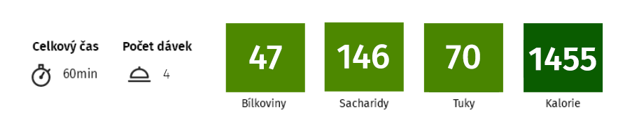 nutriční hodnoty
