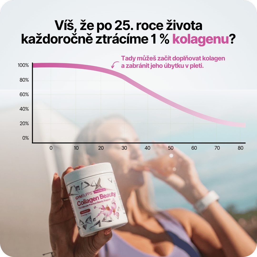 GymSupps Collagen Beauty