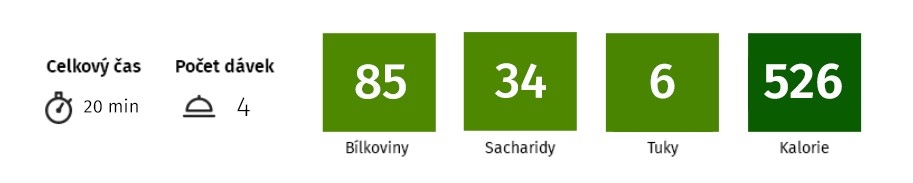 Nutriční hodnoty