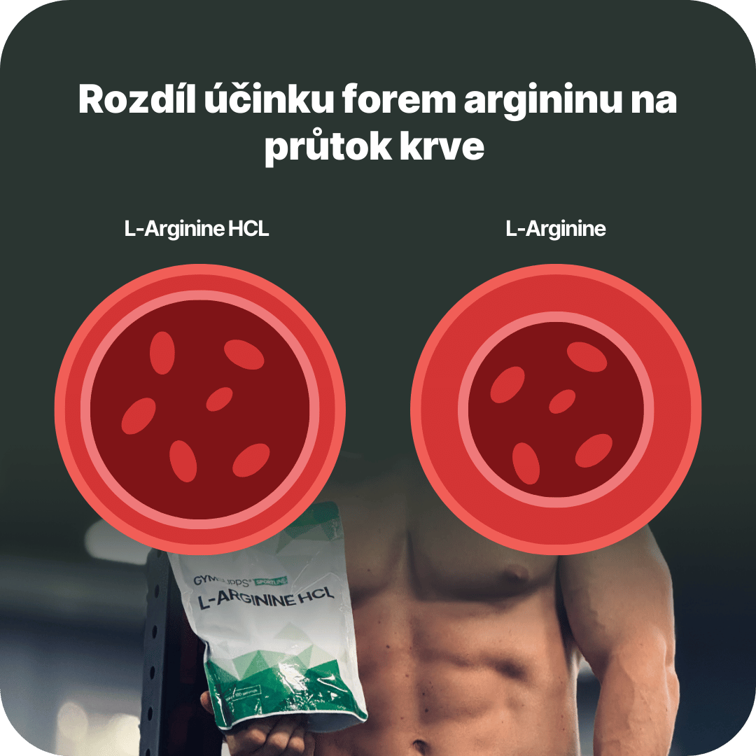 GymSupps L-Arginine HCL