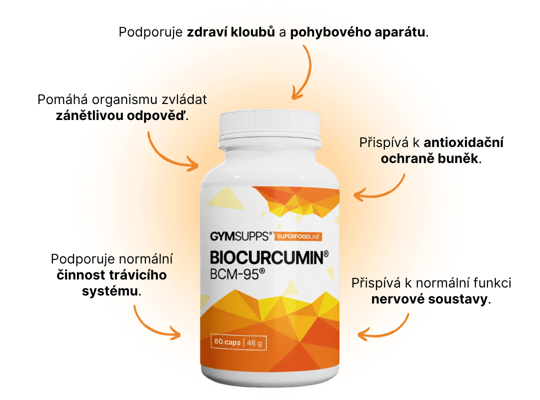 GymSupps Biocurcumin BCM-95®