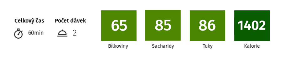 Cuketové placky s lososem
