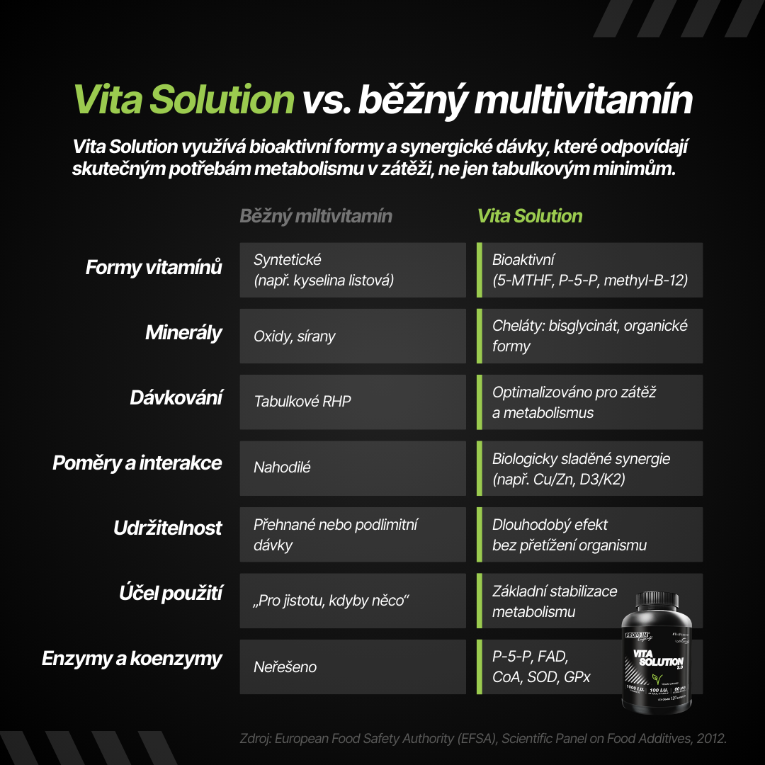 infografika