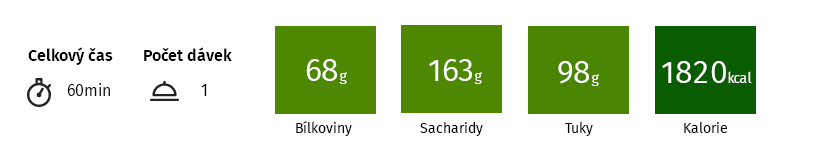 Letní koláč nutriční hodnoty