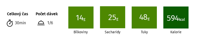 Vafle na slano - nutriční hodnoty