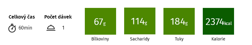 nutriční hodnoty