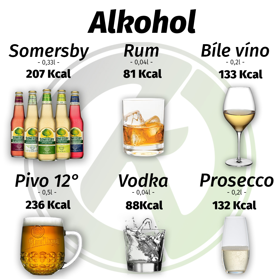 alkohol