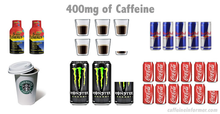 Co obsahuje kofein