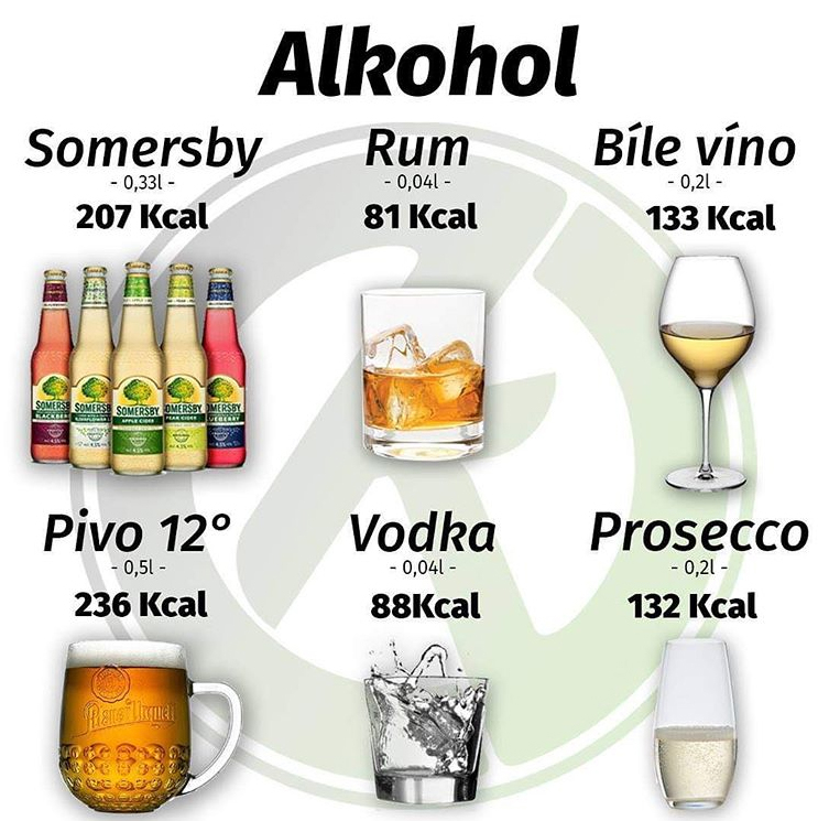 alkohol