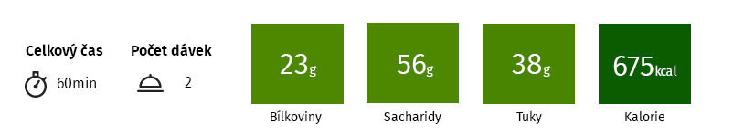nutriční hodnoty