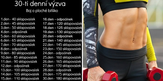 tréninkový plán