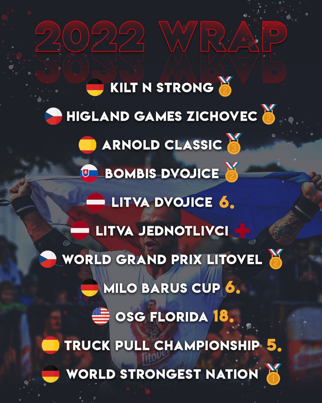 závody Jiřího Tkadlčíka v sezóně 2022