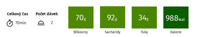 Nutriční hodnoty