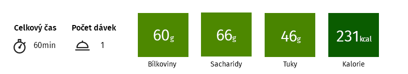 Čokoládový humus s proteinem