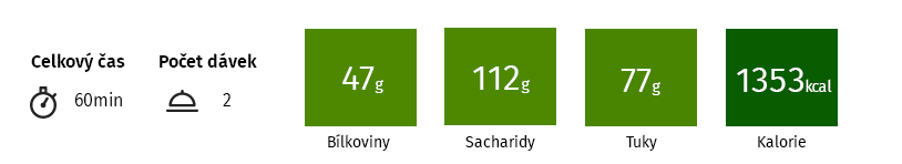 Kokosový chia puding s mangem nutriční hodnoty