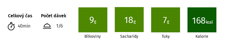 nutriční hodnoty